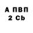 МЕТАДОН кристалл 7. Muscletech
